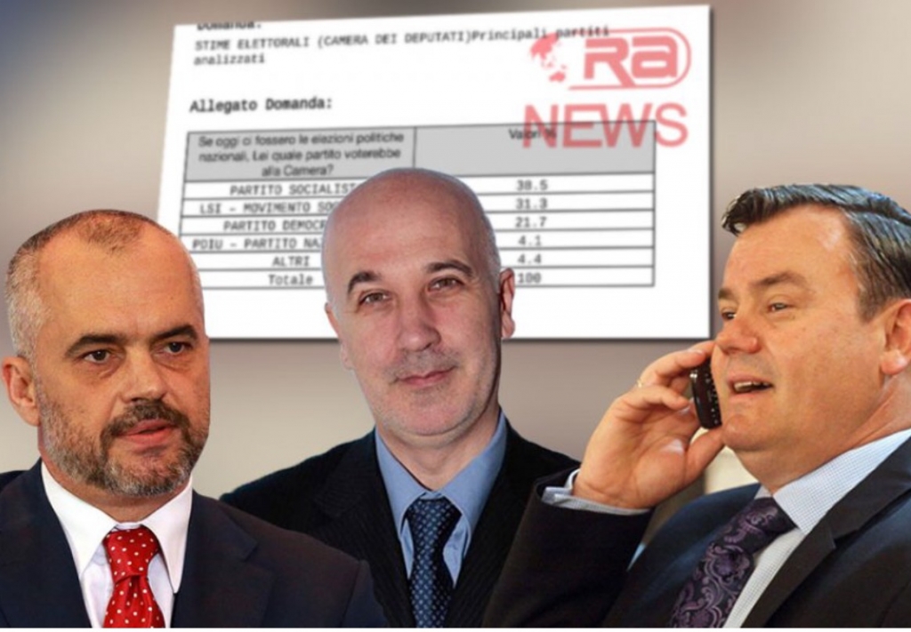 Nikolle Lesi: Rama e manipuloi sondazhin