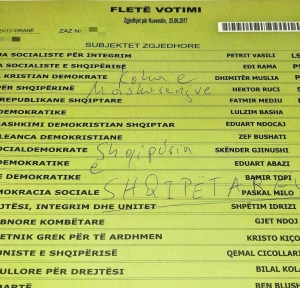 Përqindja e pjesemarrjes ne votime 43,8