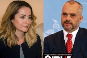 Ministrat e Ramës në unison: Skendërbeut t’i kthejmë pronat brenda vitit 2018