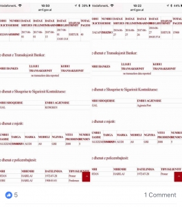 Makina e ish ministrit Tahiri, “shitur” Habilajve nderron targe por perdorues jo, ata jane serish Artan dhe Moisi Habilaj.