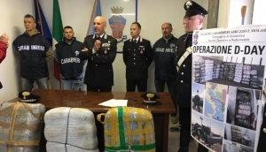 Shkatërrohet organizata shqiptare e trafikut të kokainës/Në pranga edhe një ish-futbollist