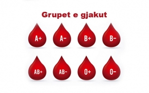 Këto janë grupet e gjakut të cilat rrezikohen nga goditja në zemër