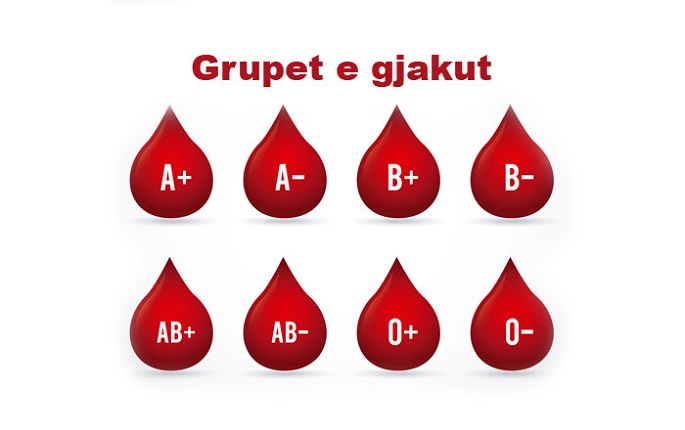 Këto janë grupet e gjakut të cilat rrezikohen nga goditja në zemër