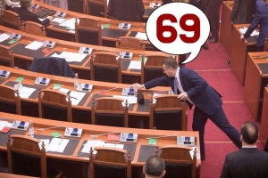 Taulant Balla: E vërteta e votimit me kartat e deputetëve të opozitës
