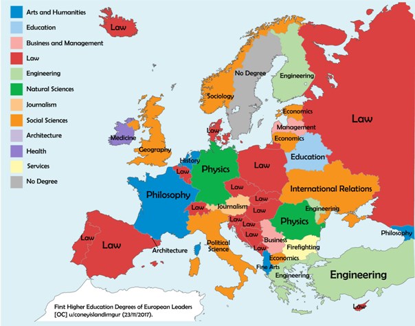 Hartë/ Diploma e çdo lideri europian; shqiptarët në art