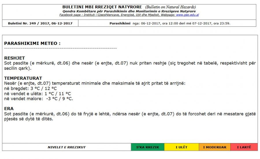 FOTO/ Temperatura të acarta,jo më shi dhe borë