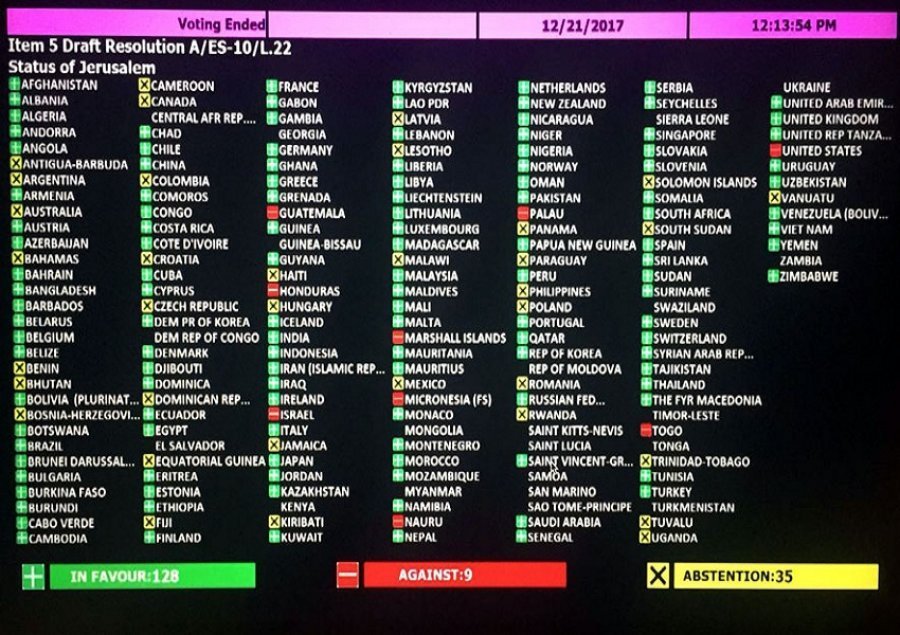 Votimi në OKB/ Mesazhi i Trump për Shqipërinë dhe shtetet që e kundërshtuan