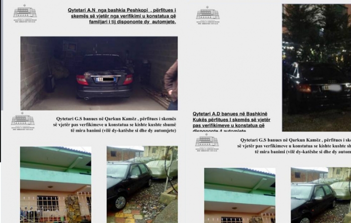 MBYLLET FAZA E PARË, JASHTË SKEME ABUZUESIT: JA RASTET ME 4 MAKINA, VILA E PAGA 1.5 MILION QË PËRFITONIN NDIHMË EKONOMIKE