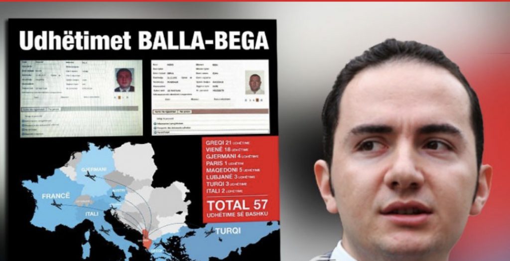 Salianji nuk i ndahet  Ballës: A mund të ndryshohet sistemi TIMS me Photoshop?