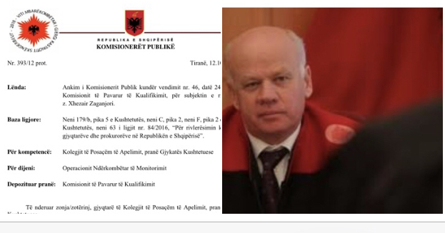 Dokumenti/ Komisioneri Publik ankimon vendimin për Xhezair Zaganjorin, dyshime për ligjshmërinë e pasurisë
