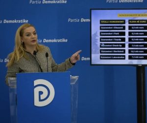 ‘Si i mashtron dhe i tall Rama, studentët: Për Thumanë – Kashar nuk është parashikuar asnjë qindarkë!’