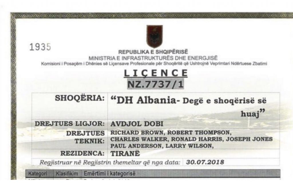 Skandali i tenderit te ‘Unaza’/ Zëri i Amerikës: Si kompania “DH Albania” u favorizua nga institucionet shtetërore
