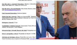 Vasili akuza të forta qeverisë “Rama”: Kur të gjithë shqiptarët festonin, ja si i grabiti më 31 dhjetor