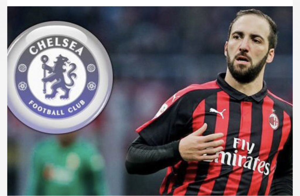 Higuain merr vendimin përfundimtar dhe ia komunikon Milanit
