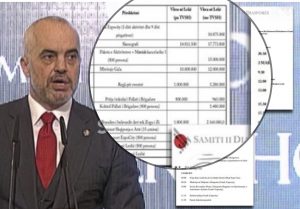 Lekë pa hesap, 670 milionë  për Samitin e Diasporës, faturat e kripura….