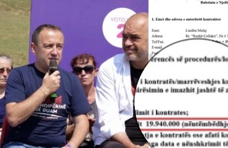 Laert Duraj i “Posta Shqiptare”, tender 200 mln lekë për imazhin