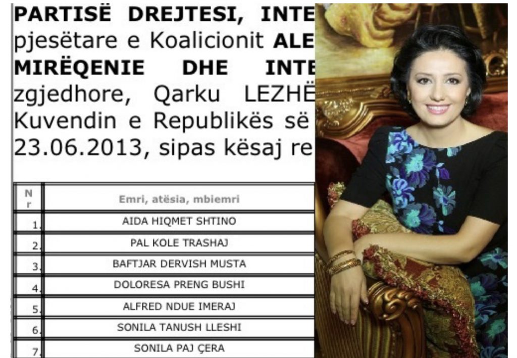 Aida Shtino i rikthehet politikës, “braktis” Shpëtim Idrizin për Fatmir Mediun