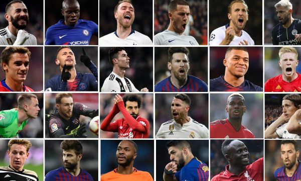 25 futbollistët më të mirë në botë, surpriza në top 10 – Mbappe e kalon Ronaldon!