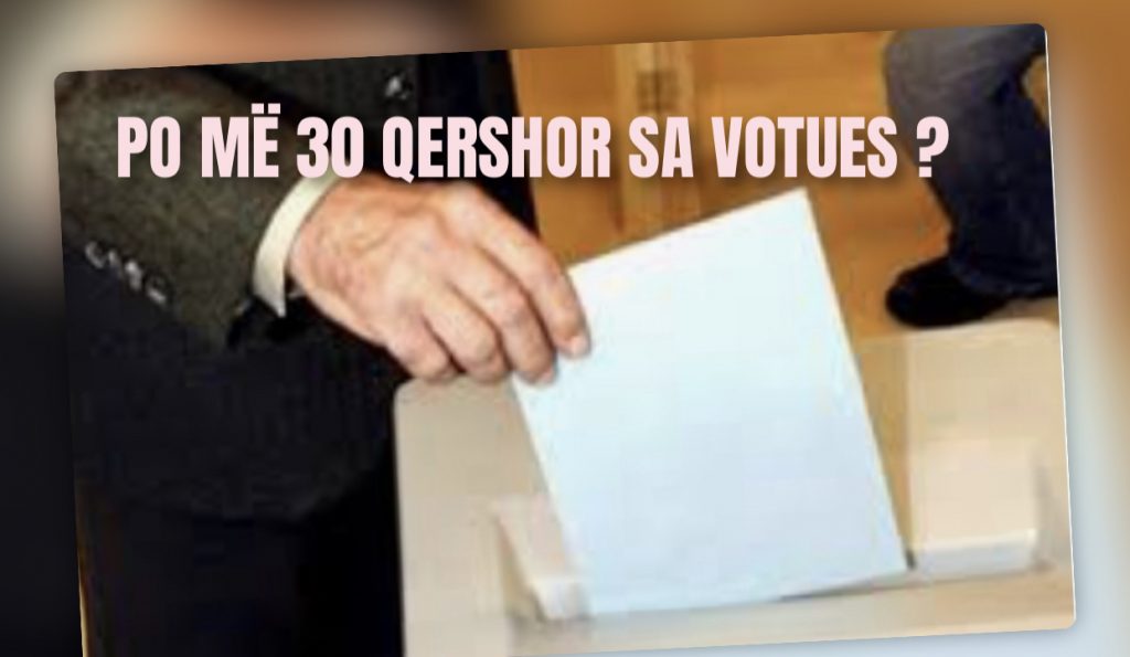 MBI 1 MILION E 600 MIJË SHQIPTARË VOTUAN NË LOKALET E 2015-ËS!