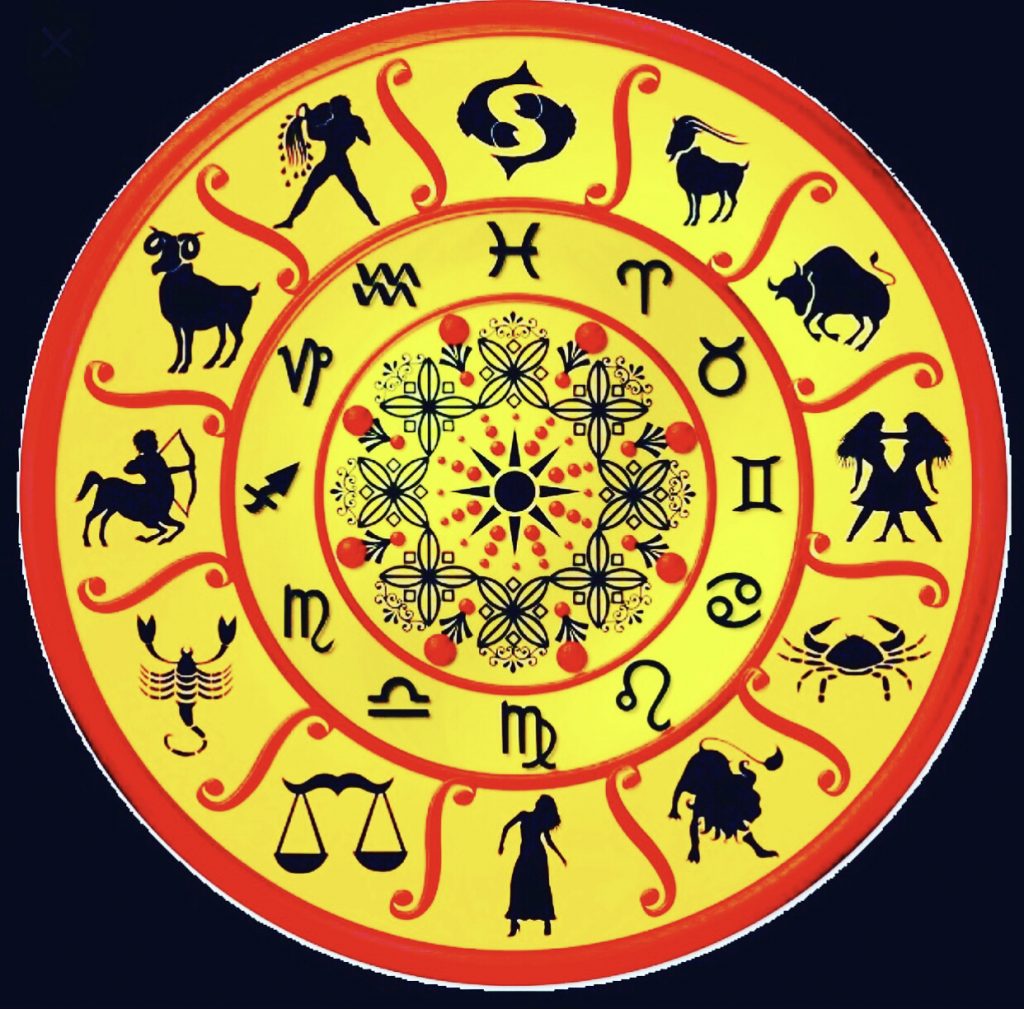 Horoskopi për ditën e mërkurë, 19 qershor 2019
