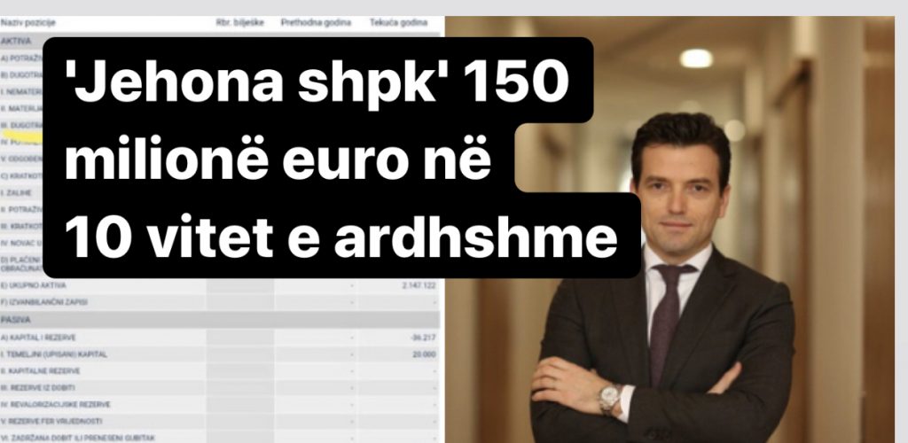 Jehona Software shpk u shit 250.000 euro vetëm 2 javë para se të fitonte një tender me përfitime prej 150 milionë euro në 10 vitet e ardhshme