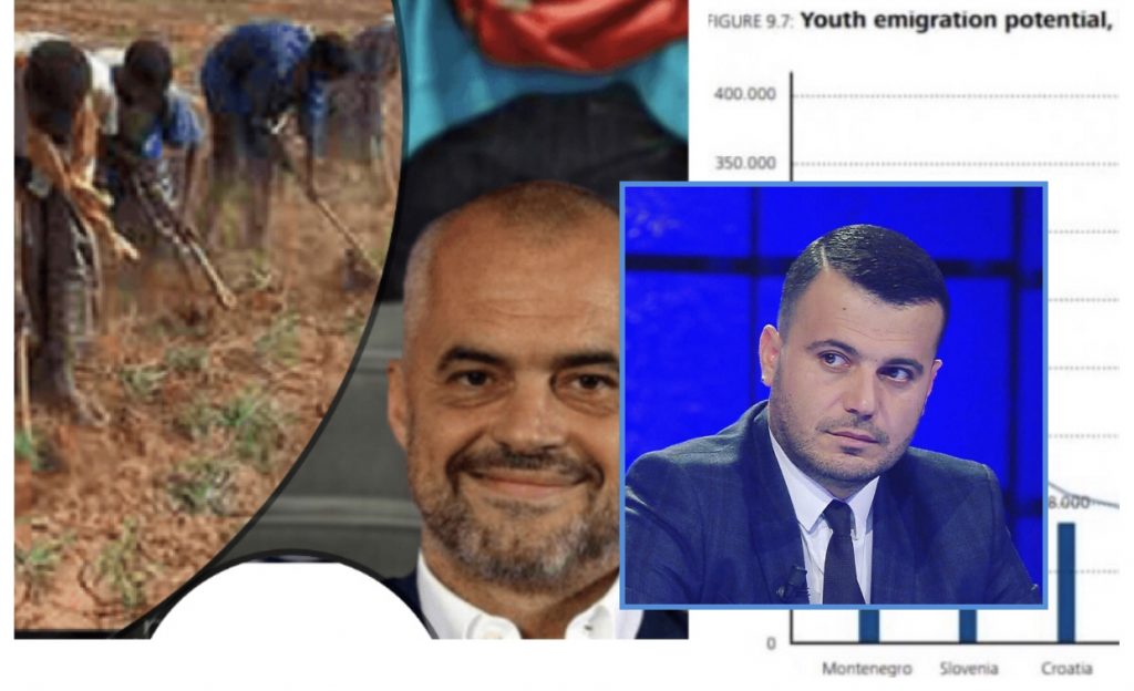 Shqiptarët marrin arratinë nga vendi i tyre, qeveria kërkon të sjellë punëtorë nga Afrika