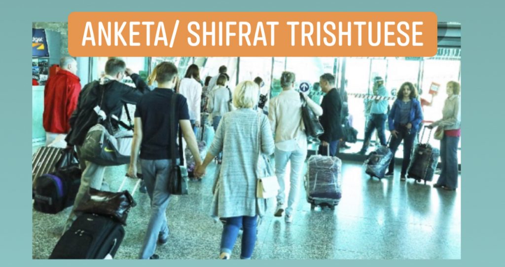 285 mijë të rinj planifikojnë të ikin nga Shqipëria, 40% e totalit