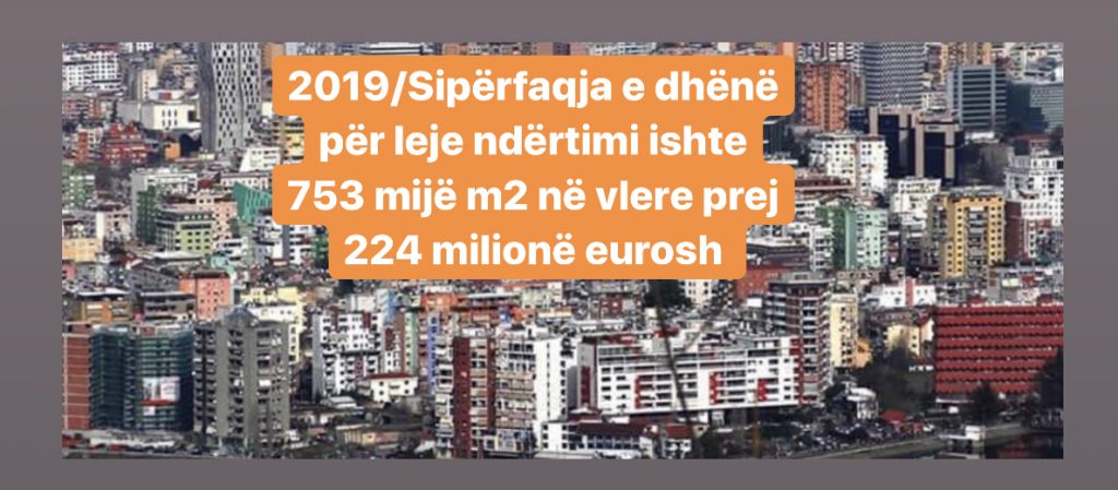 Sipërfaqja e dhënë për leje ndërtimi në Tiranë, më e larta të paktën që nga 2011