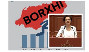 Spiropali: Borxhi publik është në rënie….