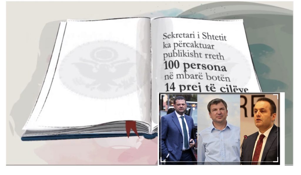 Ambasada bën paralajmërimin e fortë. Nga Llalla, Tom Doshi e Dako, ja çfarë njofton
