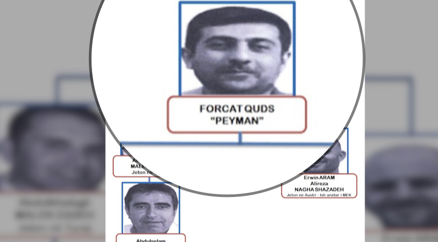 Struktura e celulës terroriste që do sulmonte në Tiranë, ja koka e grupit. Lidhjet me krimin në Shqipëri të bosit të mafias turke