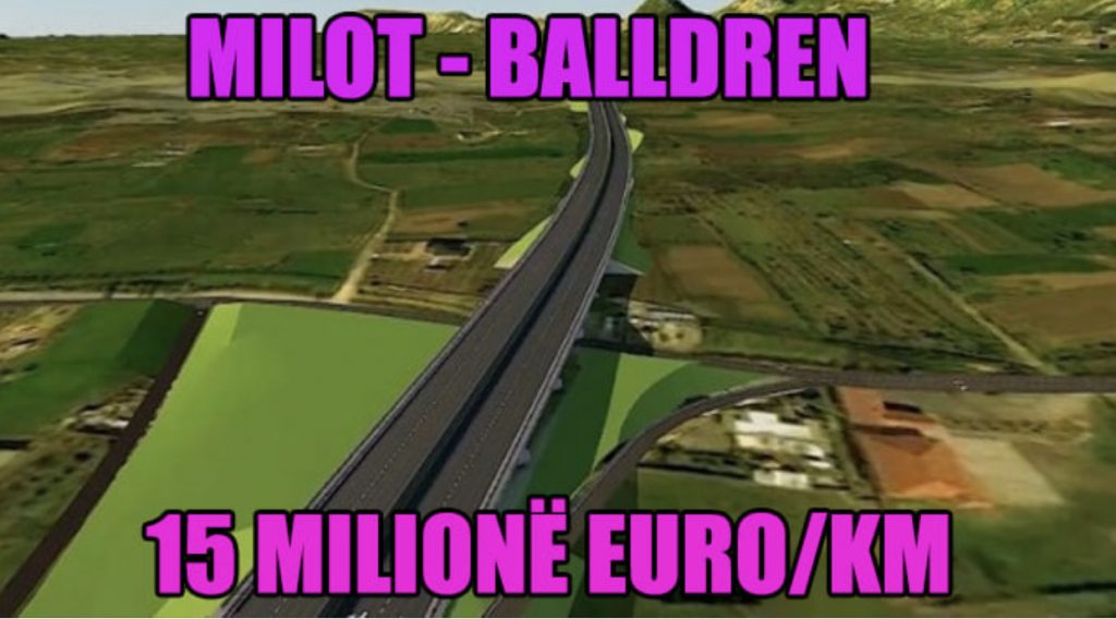 Koncesionari  Milot – Balldren vazhdon puna
