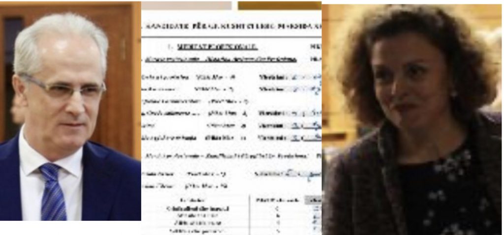 Dokumenti/ Arta Marku dhe Ardian Dvorani vlerësuan me 0 pikë Marsida Xhaferllarin