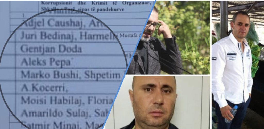 Ja dosjet e bujshme që merr në dorë Gjykata e Posaçme – Lista