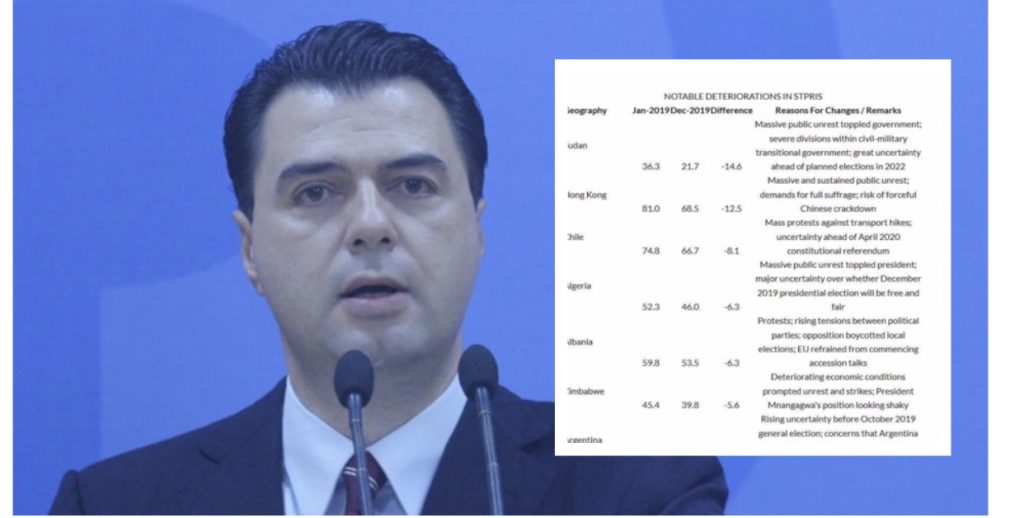 Basha: Na duhen politika serioze që do ta ndalin krizën