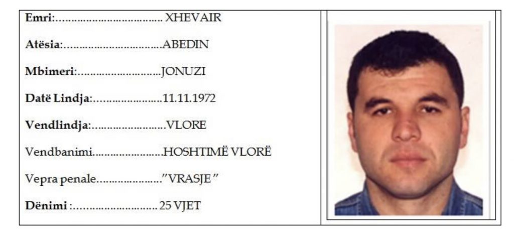 FOTO/ Kush është një nga 8 të rrezikshmit e Vlorës që u plagos sot në shkëmbim zjarri me Policinë