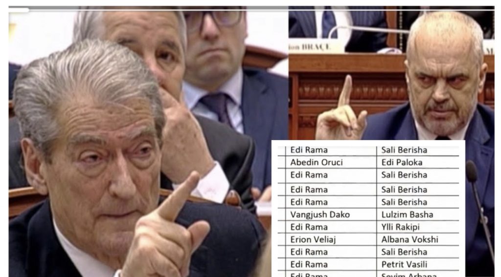Përplasjet politike, VOA: Dhjetëra padi për shpifje