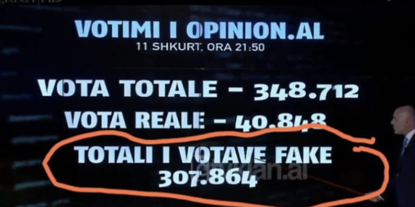 Ministrat e Rilindjes manipulim kolosal votash