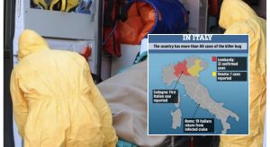 Italia në rrezik/Izolohen 10 fshatra