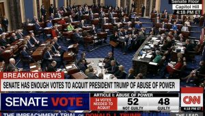 Senati rrëzon akuzat, presidenti Trump nuk shkarkohet