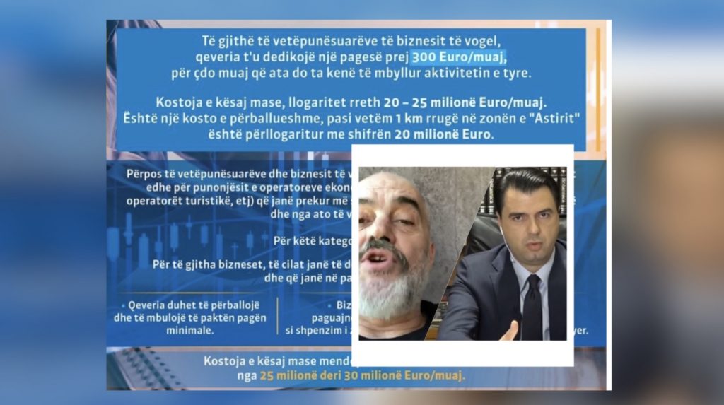 Basha: Tronditëse, qeveria dha 52 milion euro tendera këto 2 javë dhe nuk mori asnjë masë
