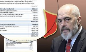 Qeveria, 223.8 milionë euro vjedhje e abuzime në vitin 2019