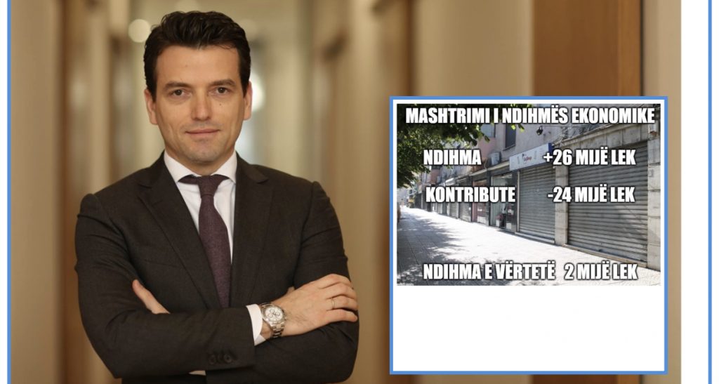 Agron Shehaj publikon llogaritë: Qeveria lekët që i jep në mëngjes, i merr në darkë