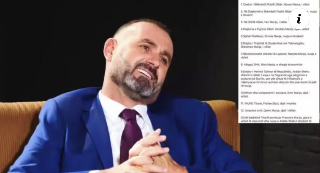 “Veç qenin e shtëpisë s’e paska në shtet” – Malltezi publikon listën e 13 familjarëve të Ulsi Manjes të punësuar në administratë