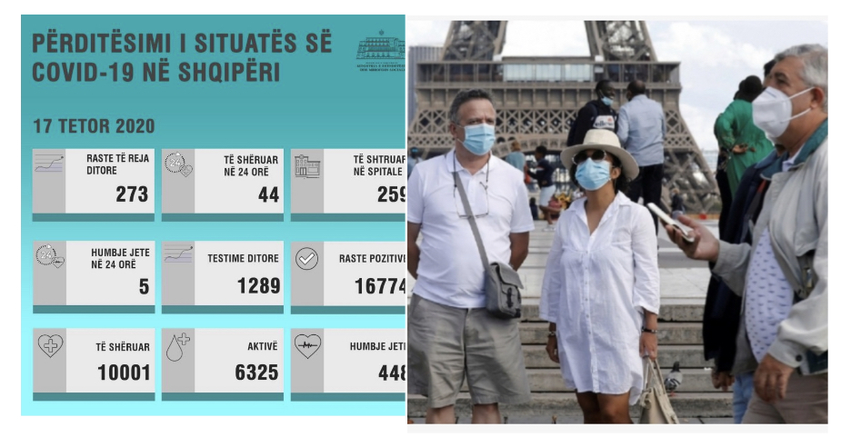 Ulet numri i rasteve me koronavirus