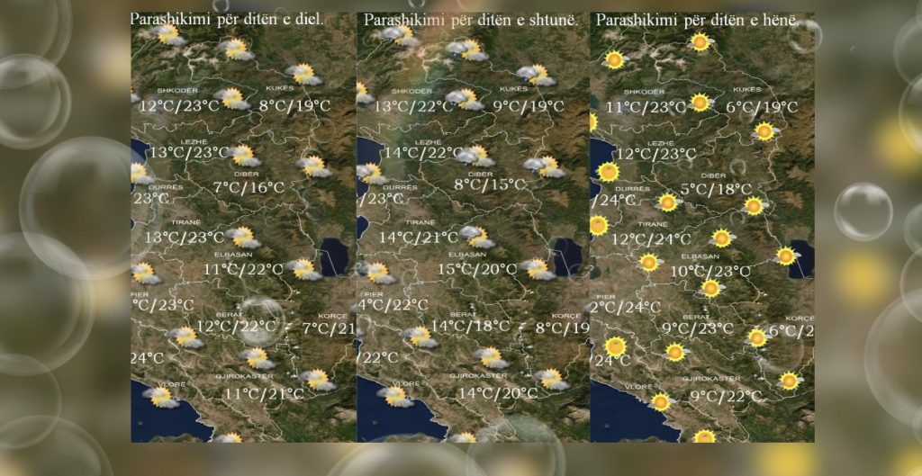 Parashikimi i motit  për tre ditët në vijim