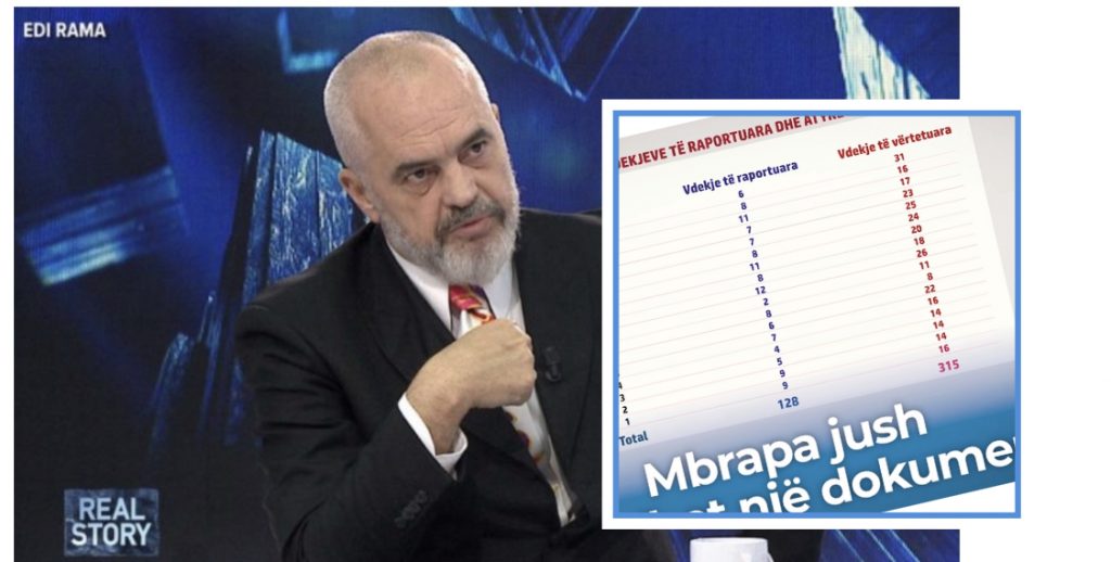Dokumenti i morgut që çoi në ‘knockdown’ qeverinë
