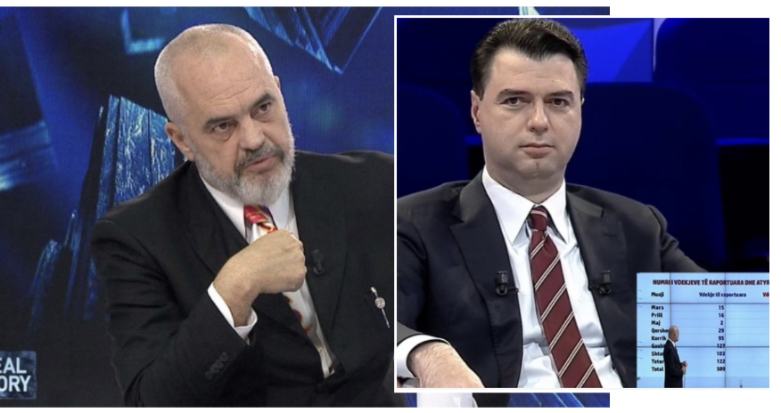 Basha bën deklaratën e fortë: Ramën e pret burgu