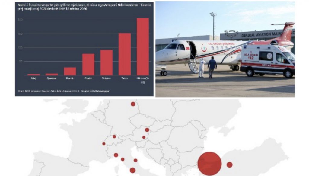 Kurimi i COVID në Turqi, shqiptarët shpenzuan 19 milion euro