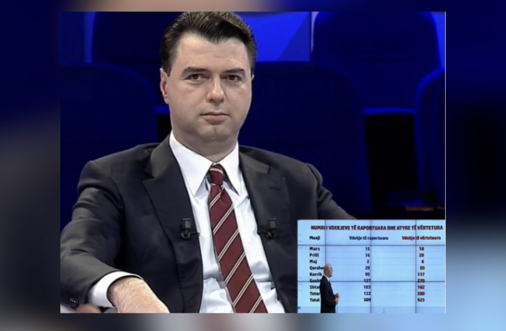 Basha nga bën denoncim të rëndê: Tregon listën e viktimave nga  morgu i QSTU pa  u raportuar